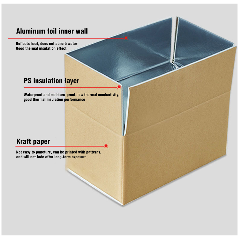 Cold Chain Aluminum Foil Insulation Cartons, Refrigerated Fresh-Keeping Cartons, Food And Beverage Vegetables And Fruits, River Fresh Seafood, Dairy Products, Frozen Food Fresh-Keeping Boxes